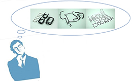 折线机如何选择？（一）