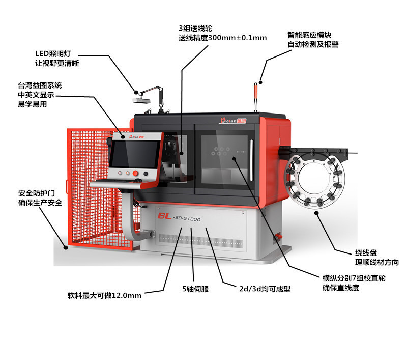 千斤顶手摇杆线材折弯机51200