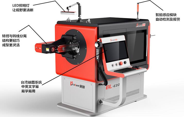 转头线材折弯机