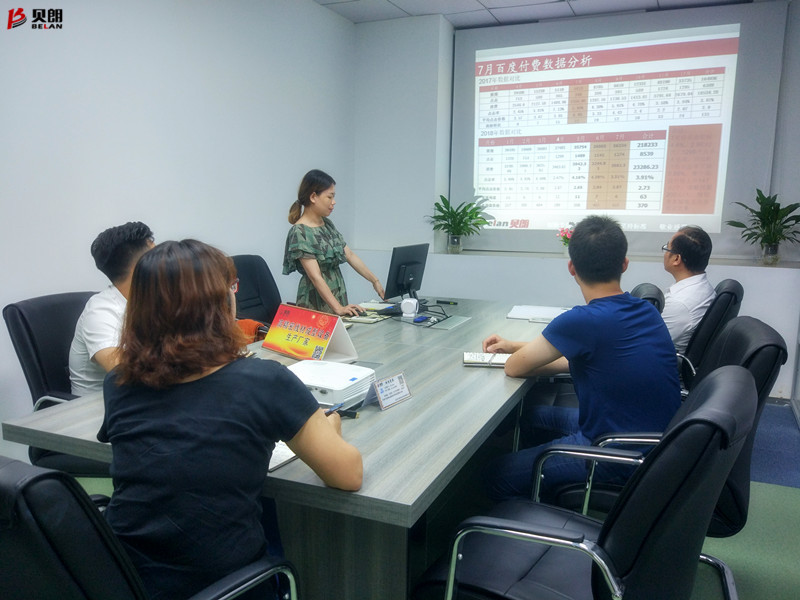贝朗自动化设备公司-周例会现场